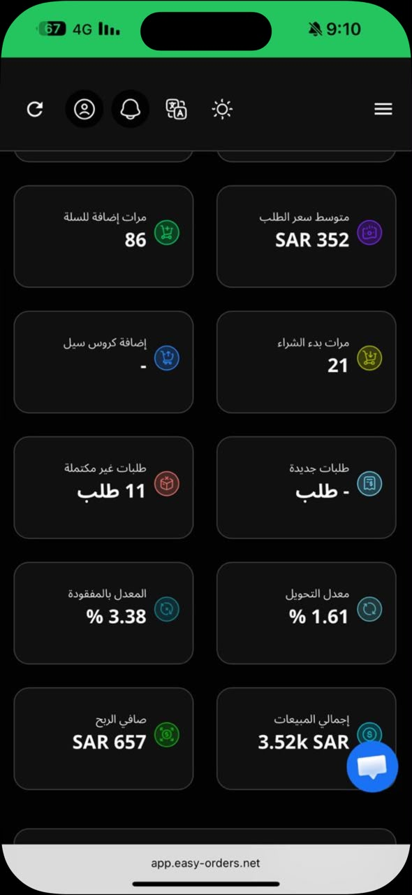 لوحة Easy Orders تعرض إجمالي المبيعات وصافي الربح
